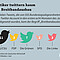 In so vielen Tweets, die von 555 Bundestagsabgeordneten mit einem Twitter-Account in den ersten acht Monaten des Jahres 2021 abgesetzt wurden, kam der Begriff &quot;Breitbandausbau&quot; vor