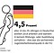 ... aller 15- bis 29-Jährigen in Deutschland wollten 2018 arbeiten und standen in keinem Bildungs- oder Ausbildungsverhältnis