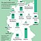 Neu gegründete sozial orientierte Unternehmen in Deutschland