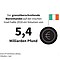 ... auf der irischen Insel hatte 2018 ein Volumen von 5,4 Milliarden Euro
