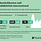 Daten für das Verarbeitende Gewerbe im internationalen Vergleich 2015, Deutschland = 100